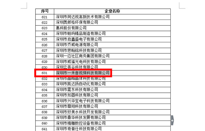 国家高新技术企业银河集团9873com科技