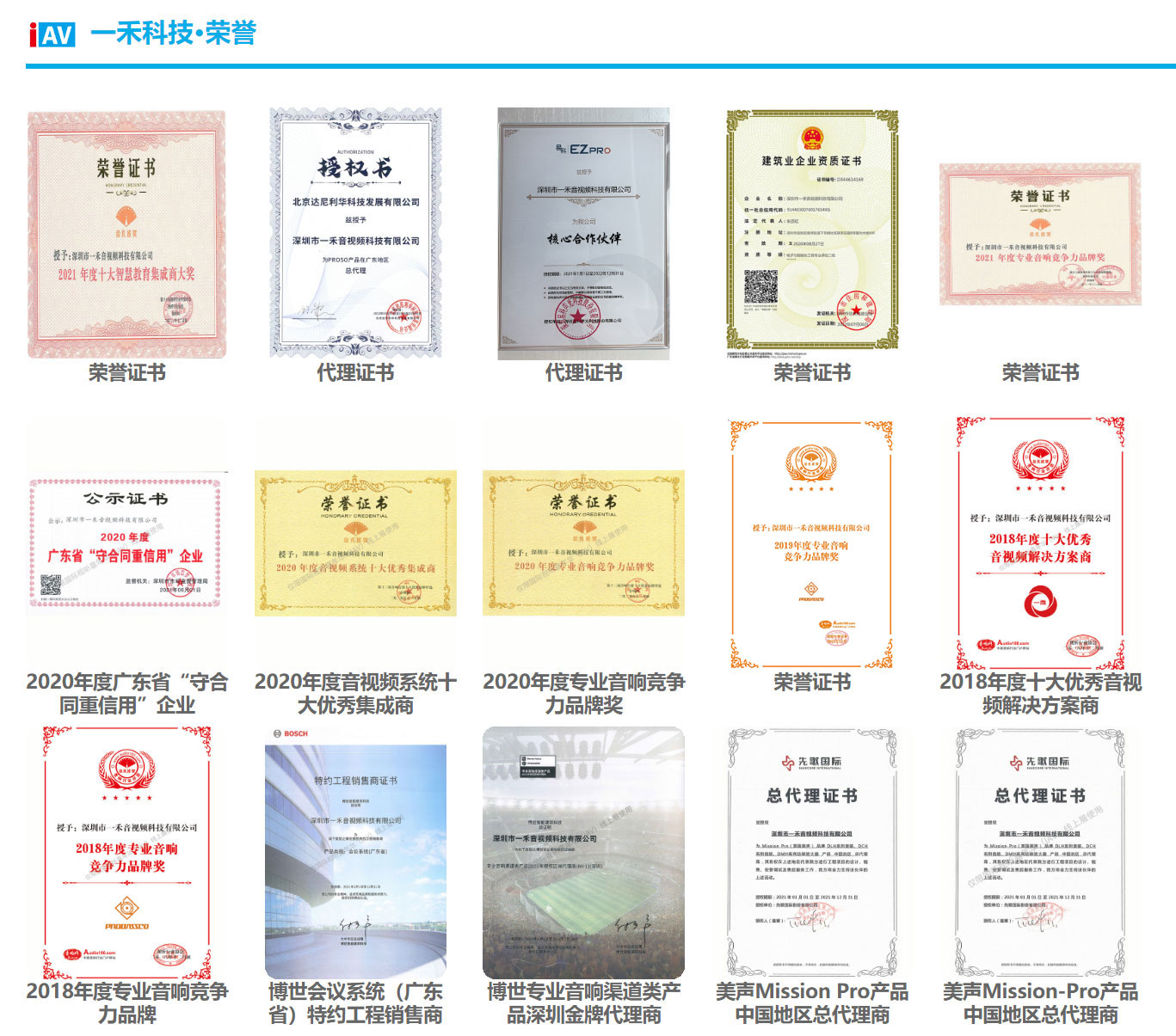 银河集团9873com科技综合实力